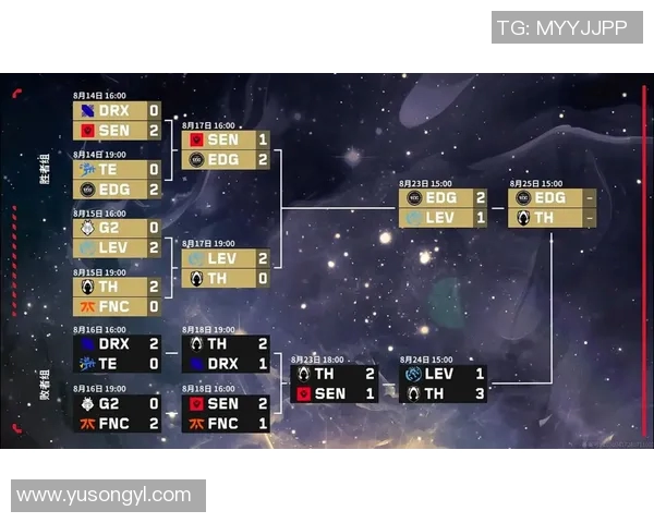 国际邀请赛积分榜更新EDG以57分稳居第一名优势明显实时新闻